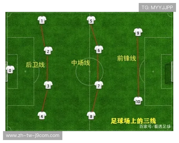 足球乌龙球弹射技巧解析与防范策略提升球队防守水平