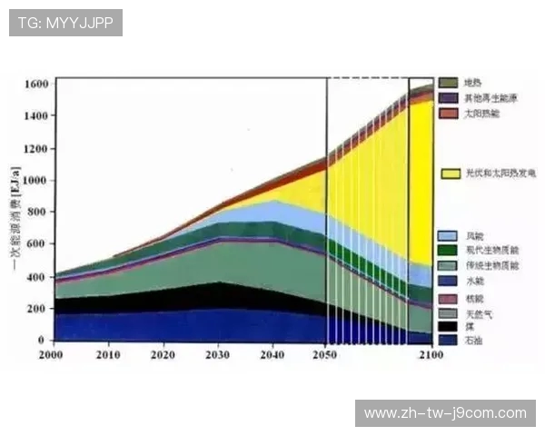 足球队比赛数据驱动的数学建模与胜负预测策略综合研究体系深度分析